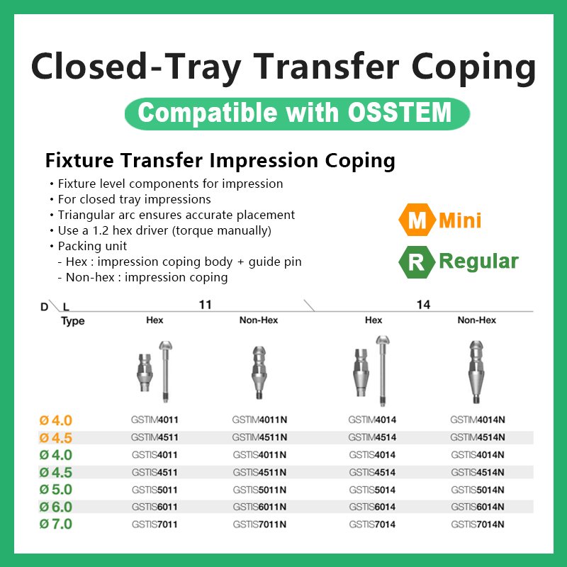 Closed-Tray Transfer Coping: Compatible with OSSTEM