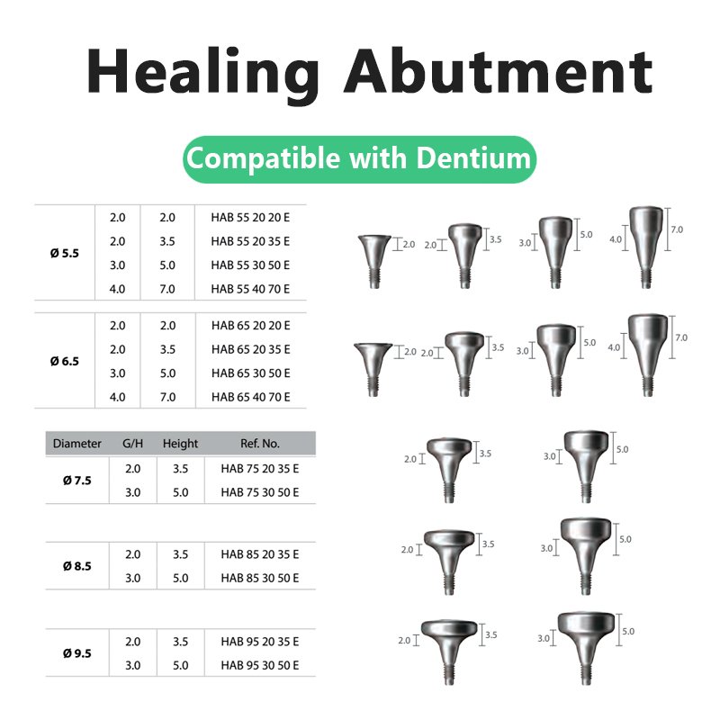 愈合基台 详情2 Compatible throughout all Dentium SuperLine ll,SuperLine,and Implantium dental implant systems across all diameters