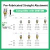 成品直基台 详情7 Pre-Fabricated Straight Abutment: Compatible with OSSTEM