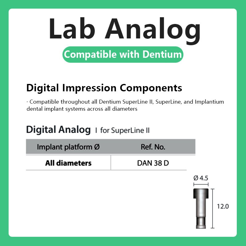 Lab Analog