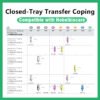 Closed Tray Transfer Coping Compatible with Nobelbiocare