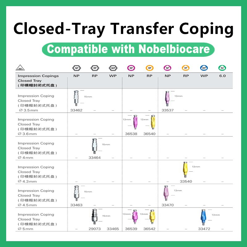 Closed Tray Transfer Coping Compatible with Nobelbiocare