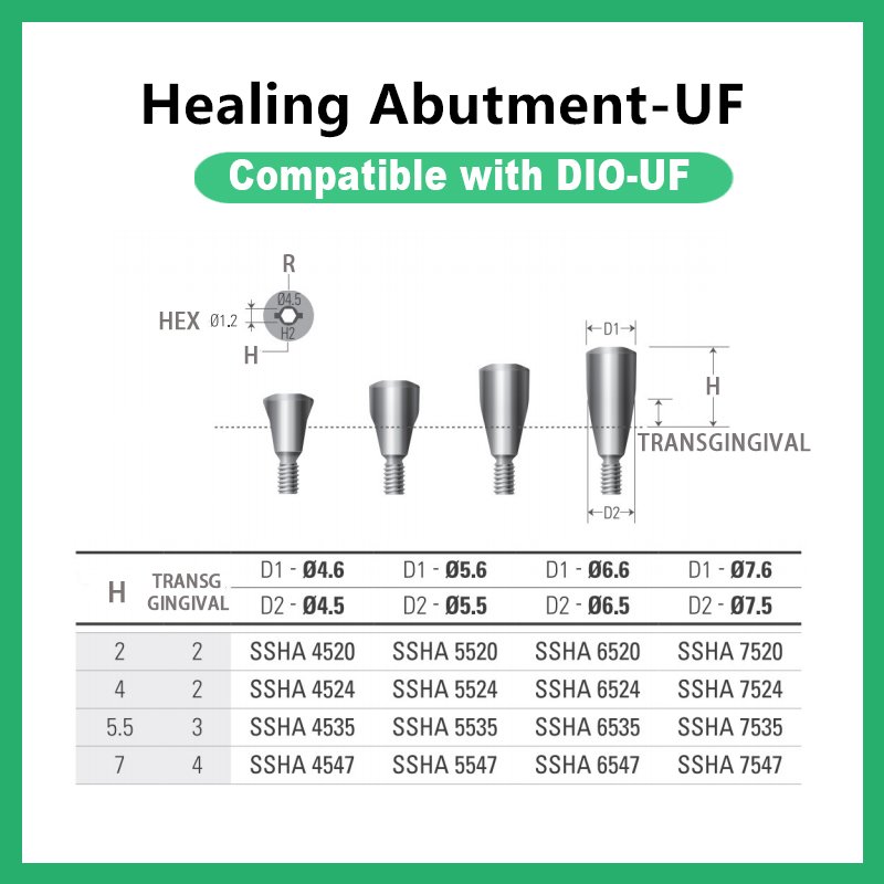 Healing Abutment-UF Compatible with Dio
