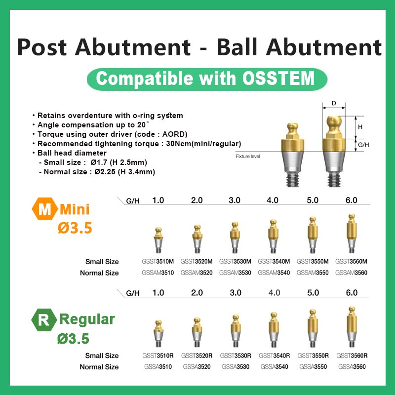 详情2 Post Abutment - Ball Abutment: Compatible with OSSTEM