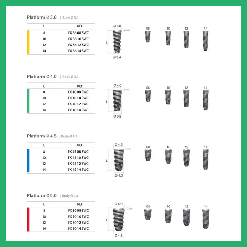 Dental Implant Compatible with Dentium