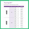 1 Dental Implant Compatible with Adin