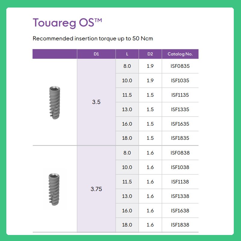 1 Dental Implant Compatible with Adin
